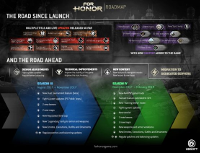 For Honor Update 1.11