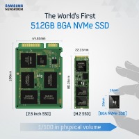 Memoria NVME SSD